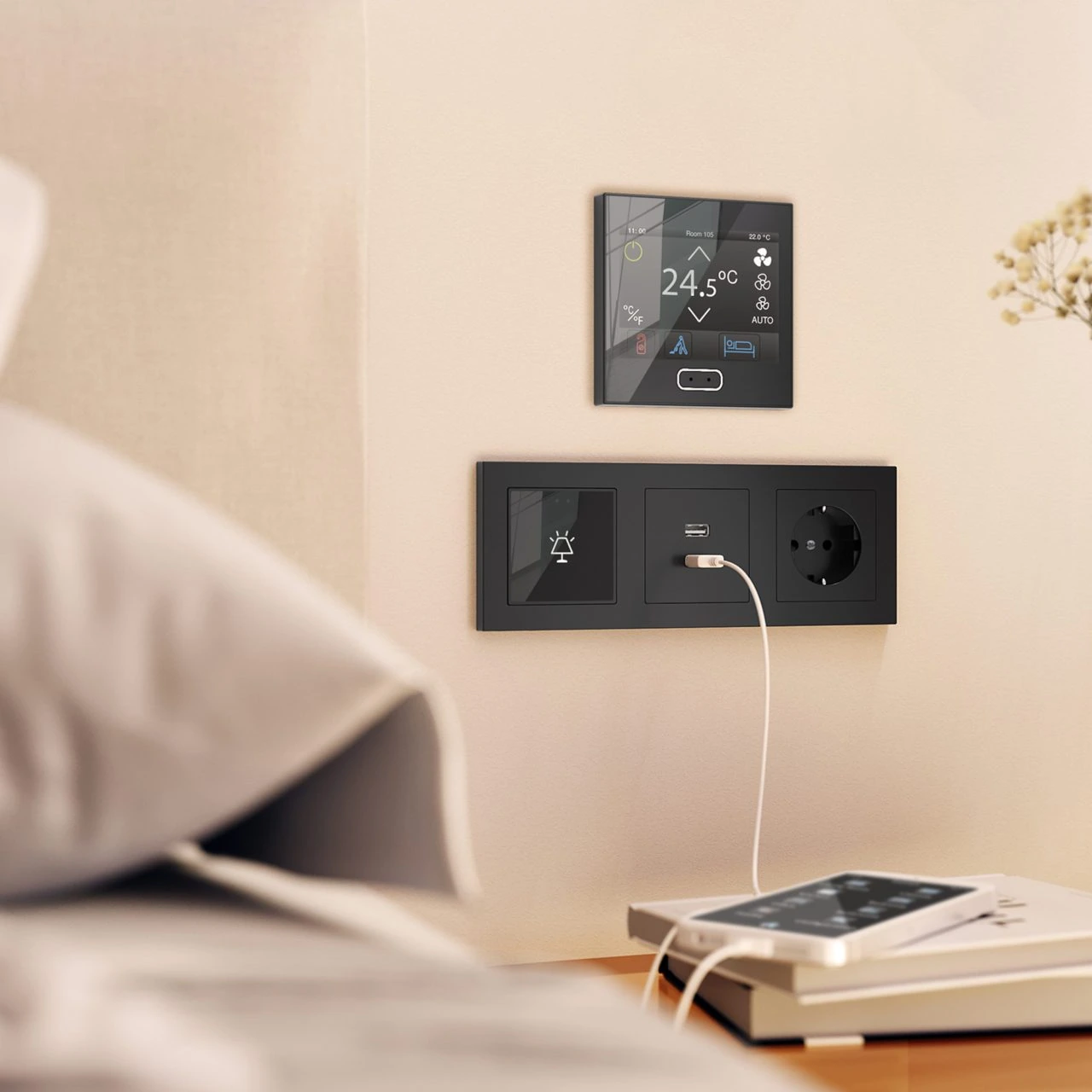 Home Automation product category